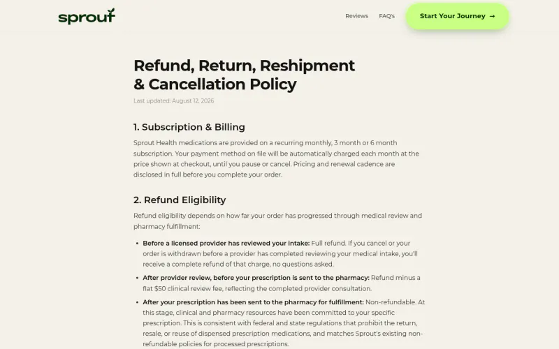 Sprout Health refund policy page screenshot